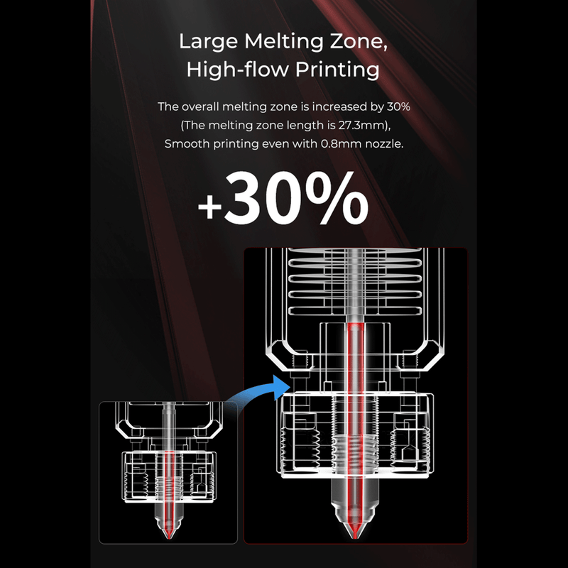 Creality Spider High-Temperature and High-Speed Hotend for 3D Printer AU Seller