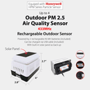 PanTech Outdoor & Indoor PM2.5 Air Quality Sensor design for PanTech Weather Station PT-HP2550 & PT-HP2553-AU STOCK