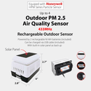 PanTech Outdoor & Indoor PM2.5 Air Quality Sensor design for PanTech Weather Station PT-HP2550 & PT-HP2553