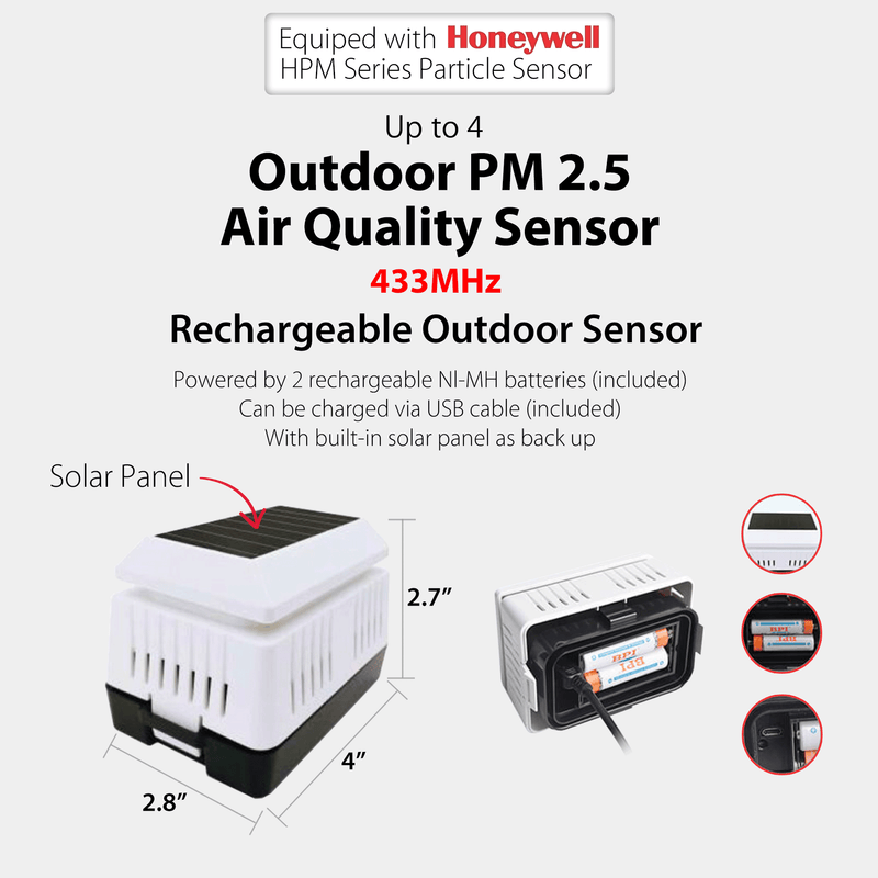 PanTech Outdoor & Indoor PM2.5 Air Quality Sensor design for PanTech Weather Station PT-HP2550 & PT-HP2553-AU STOCK