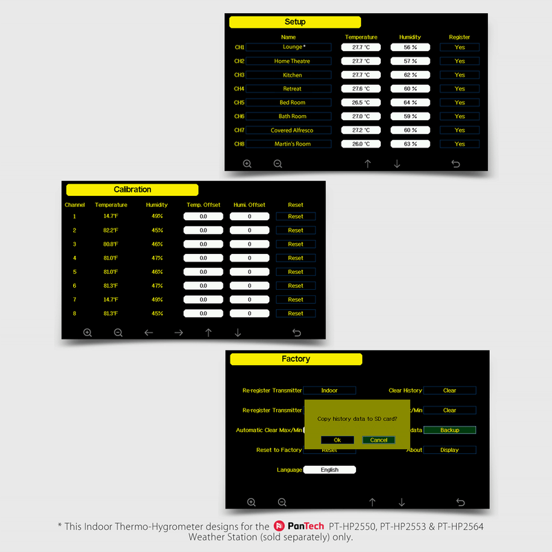 PanTech Indoor Thermo-Hygrometer design for PanTech Weather Station PT-HP2550 & PT-HP2553 - AU STOCK