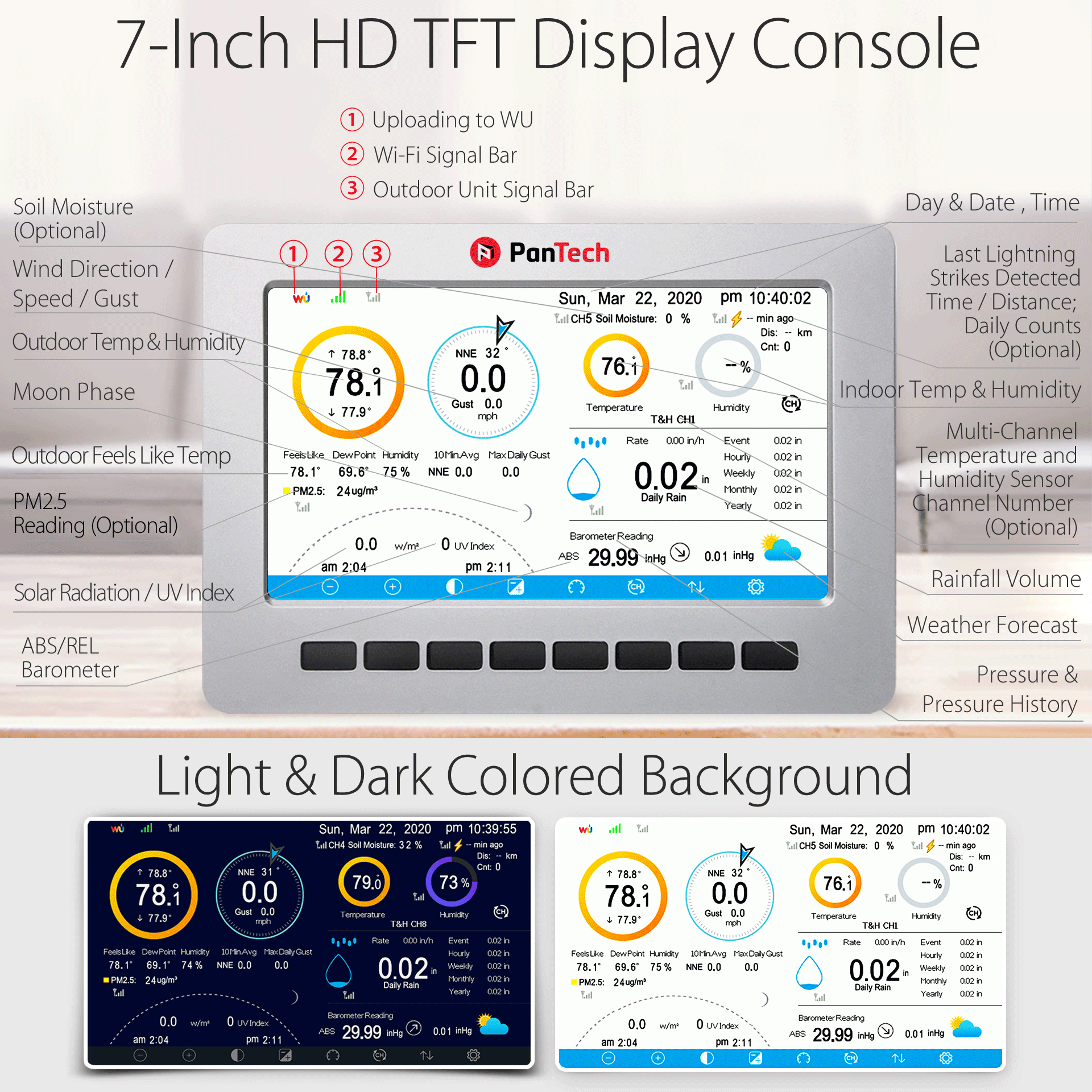 PanTech Wifi Weather Station Wireless Australia-Gen 5 IoT- TFT LCD Wireless Professional PT-HP2550-AU STOCK