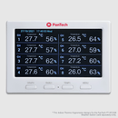 Indoor Thermo Hygrometer design for PanTech Weather station PT HP2500 915MHz