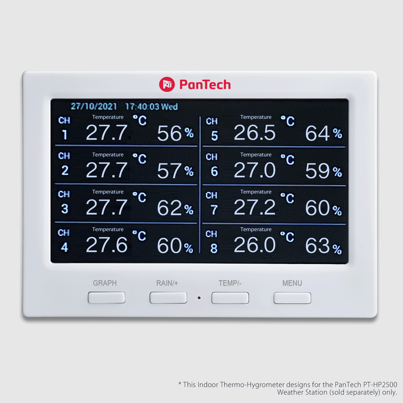 Indoor Thermo Hygrometer design for PanTech Weather station PT HP2500 915MHz - AU STOCK