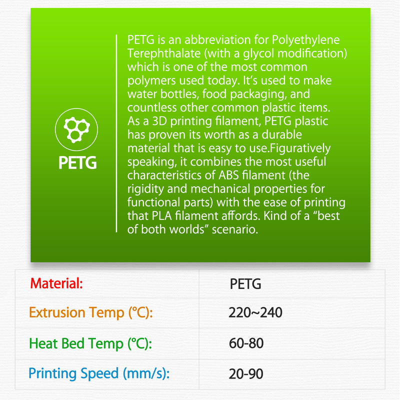 PanTech PETG 3D Printing Filament