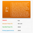 PanTech PLA 3D Printing Filament 1KG/1.2KG