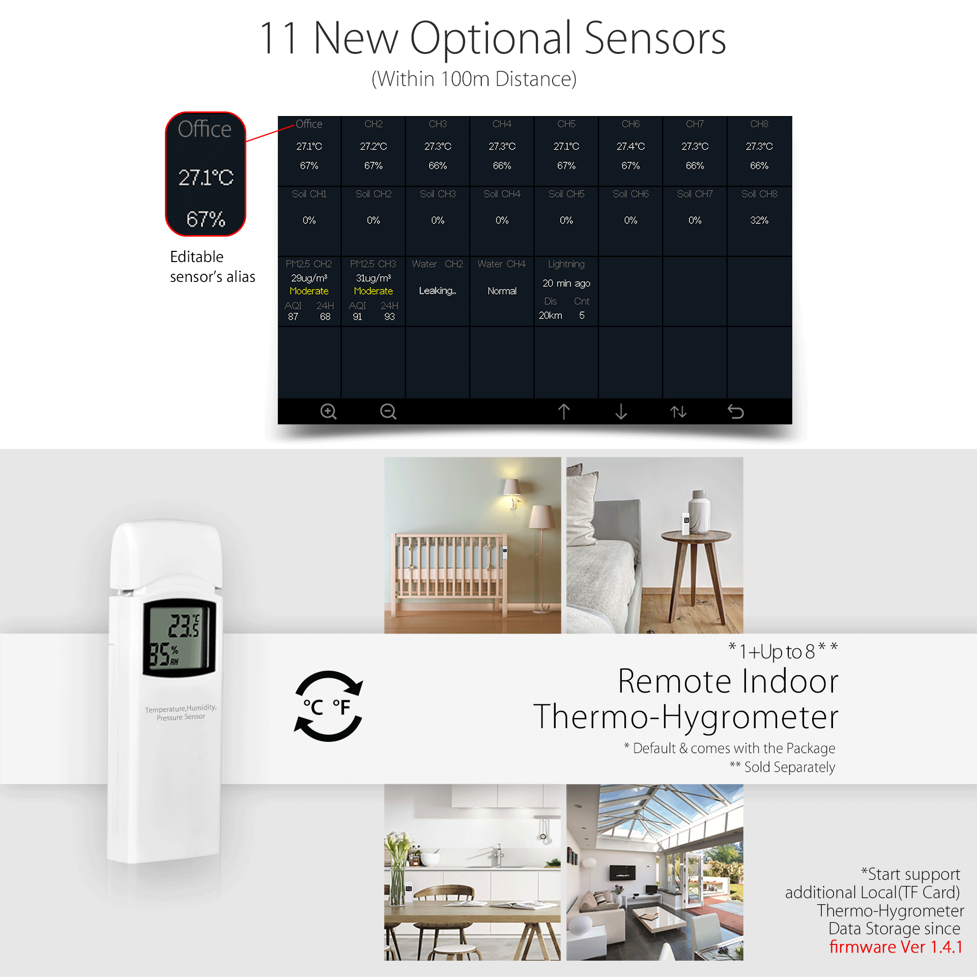 PanTech Weather Station Wireless Australia - Gen 6 IoT- Wifi Ultrasonic-Solar Power-PT-HP2553- AU Stock
