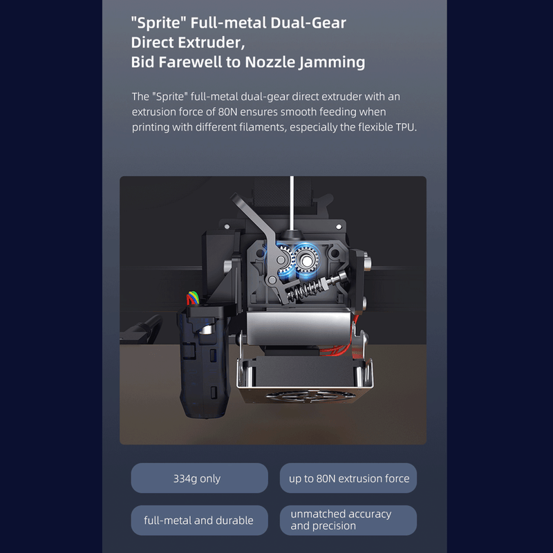 Creality ENDER-3 S1 Pro DIY 3D Printer-AU STOCK-Available for Local Pickup Deal