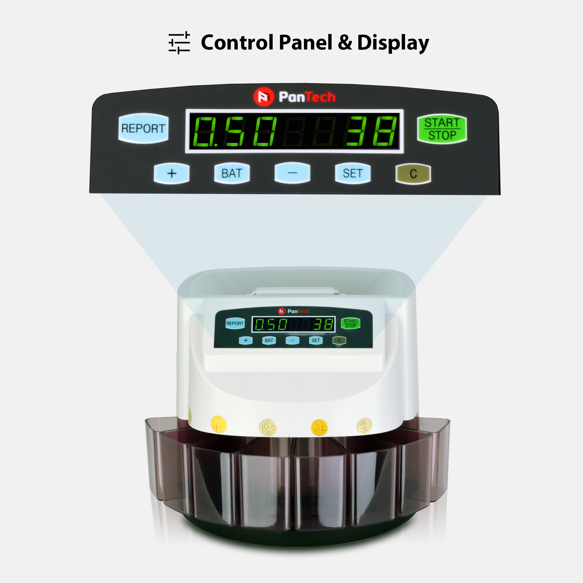 PanTech Australian Coin Sorter Coin Counter Machine Automatic Electronic PT-CSB-WHITE