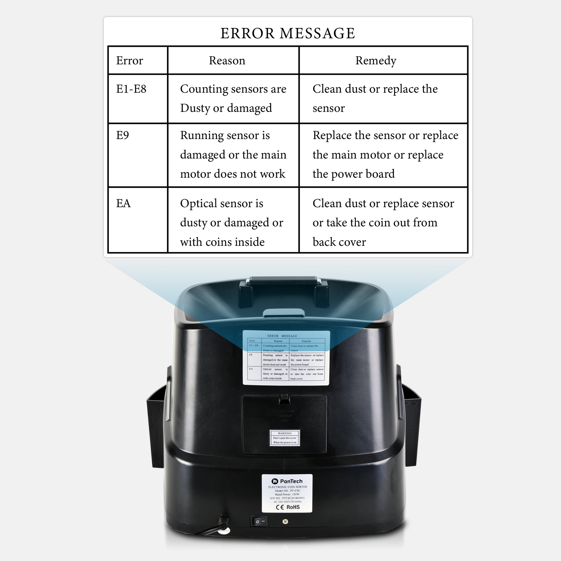 PanTech Australian Coin Sorter Coin Counter Machine Automatic Electronic PT-CSC-BLACK