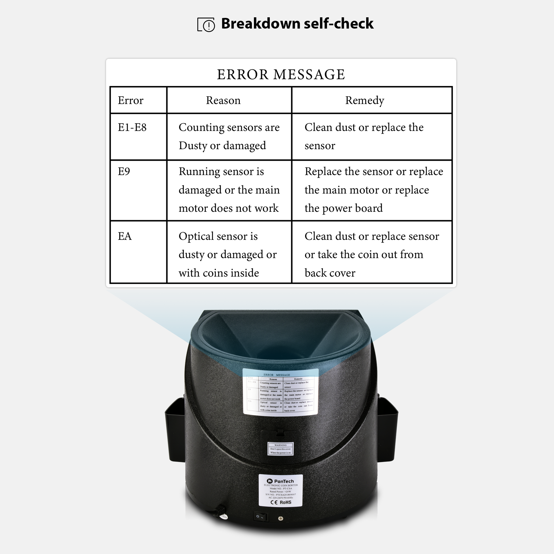 PanTech Australian Coin Sorter Coin Counter Machine Automatic Electronic PT-CSA-BLACK