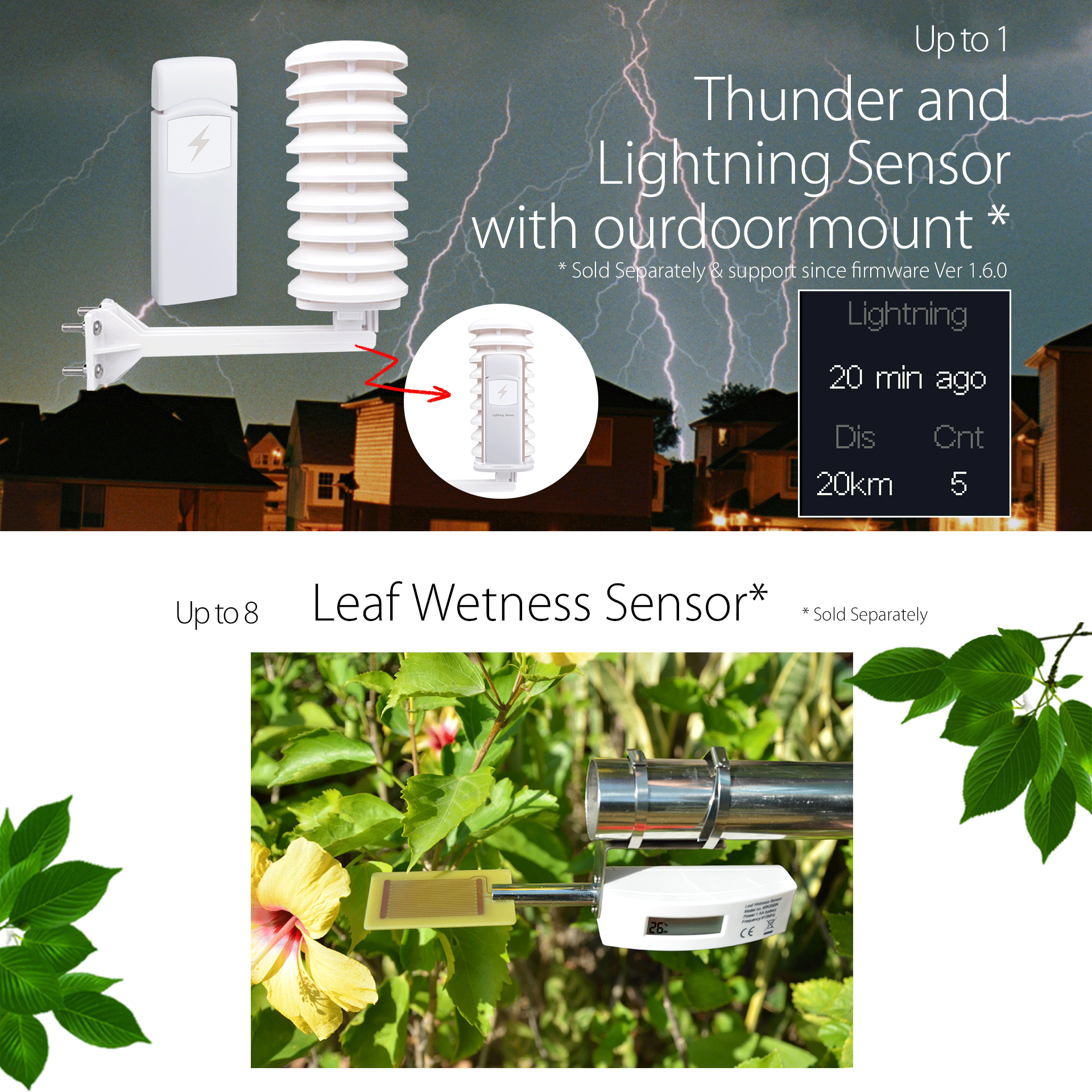 PanTech Wifi Weather Station Wireless Australia-Gen 5 IoT- TFT LCD Wireless Professional PT-HP2550-AU STOCK