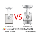 Flora Max 3400W Electric Meat Mincer Sausage Filler Stuffer Kibbeh Maker Machine-Ultra Edition-Model: FL-MGM-GH700-AU Stock