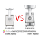 Flora Max 3400W Electric Meat Mincer Sausage Filler Stuffer Kibbeh Maker Machine-Ultra Edition-Model: FL-MGM-GH700-AU Stock