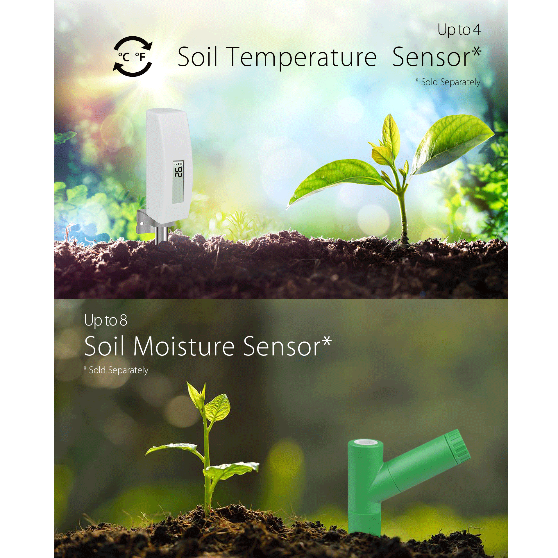 PanTech Weather Station Wireless Australia - Gen 6 IoT- Wifi Ultrasonic-Solar Power-PT-HP2553- AU Stock