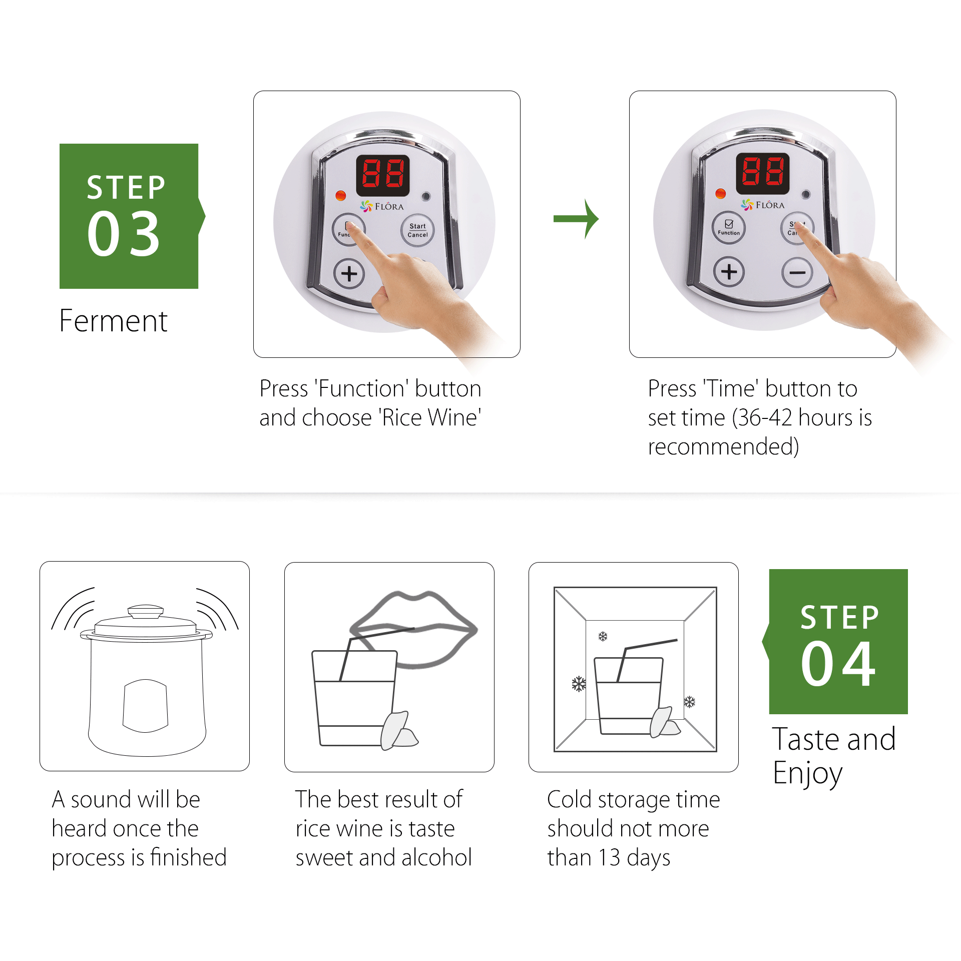 Flora Yoghurt Machine-Yogurt Maker Machine with 2L Capacity Jar-Electric Automatic- -Home Made Yoghurt Strainer-Fermented Curd Maker-Kitchen Tool for Rice Wine DIY Food Grade-FL-YME-120