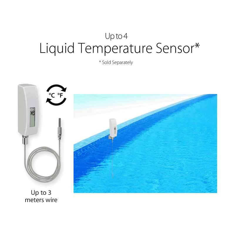 PanTech Wifi Weather Station Wireless Australia-Gen 4 IoTGen 4 IoT- TFT LCD Wireless Professional PT-HP2550-AU STOCK