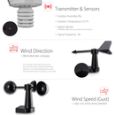 PanTech Wifi Weather Station Wireless Australia-Gen 4 IoTGen 4 IoT- TFT LCD Wireless Professional PT-HP2550-AU STOCK