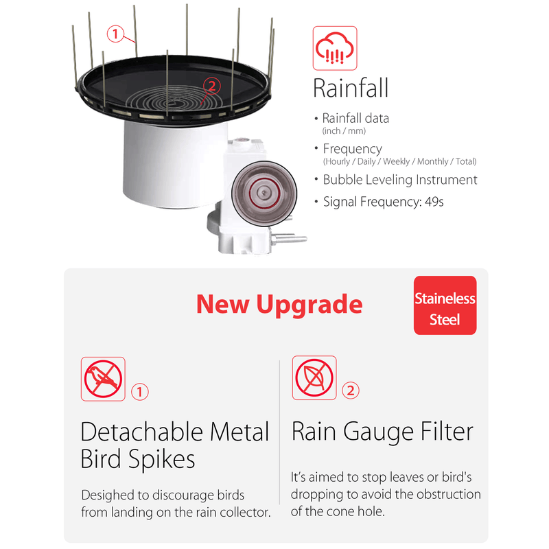 PanTech Weather Station Wireless Australia- Wifi Ultrasonic-Solar Power-PT-HP2553- AU Stock