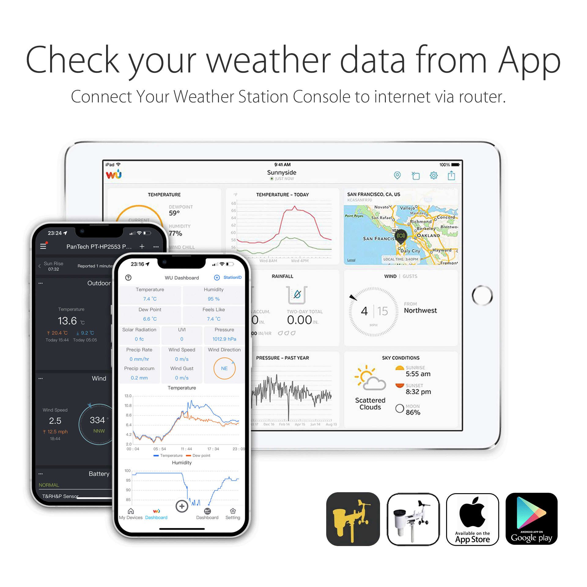 PanTech Weather Station Wireless Australia - Gen 6 IoT- Wifi Ultrasonic-Solar Power-PT-HP2553- AU Stock