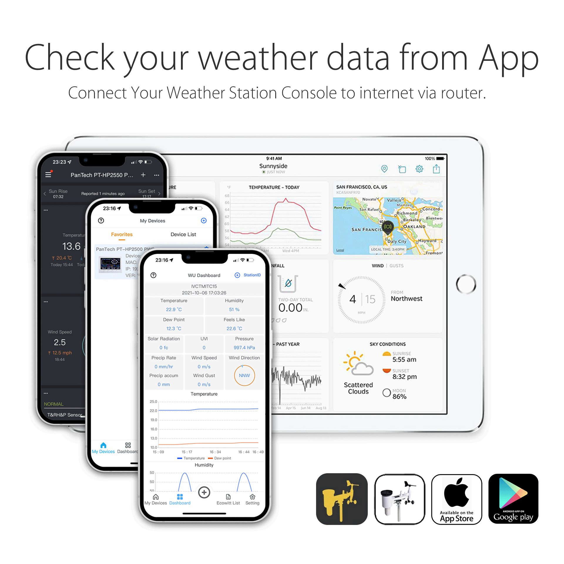 PanTech Wifi Weather Station Wireless Australia-Gen 5 IoT- TFT LCD Wireless Professional PT-HP2550-AU STOCK