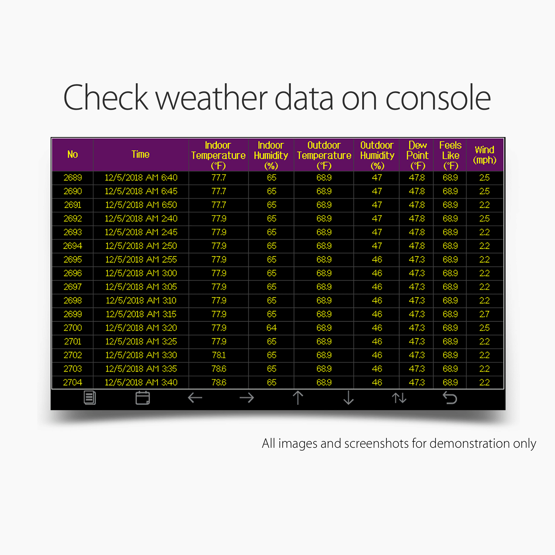 PanTech Wifi Weather Station Wireless Australia-Gen 5 IoT- TFT LCD Wireless Professional PT-HP2550-AU STOCK