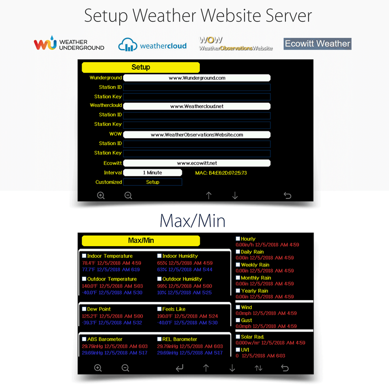 PanTech Weather Station Wireless Australia- Wifi Ultrasonic-Solar Power-PT-HP2553- AU Stock