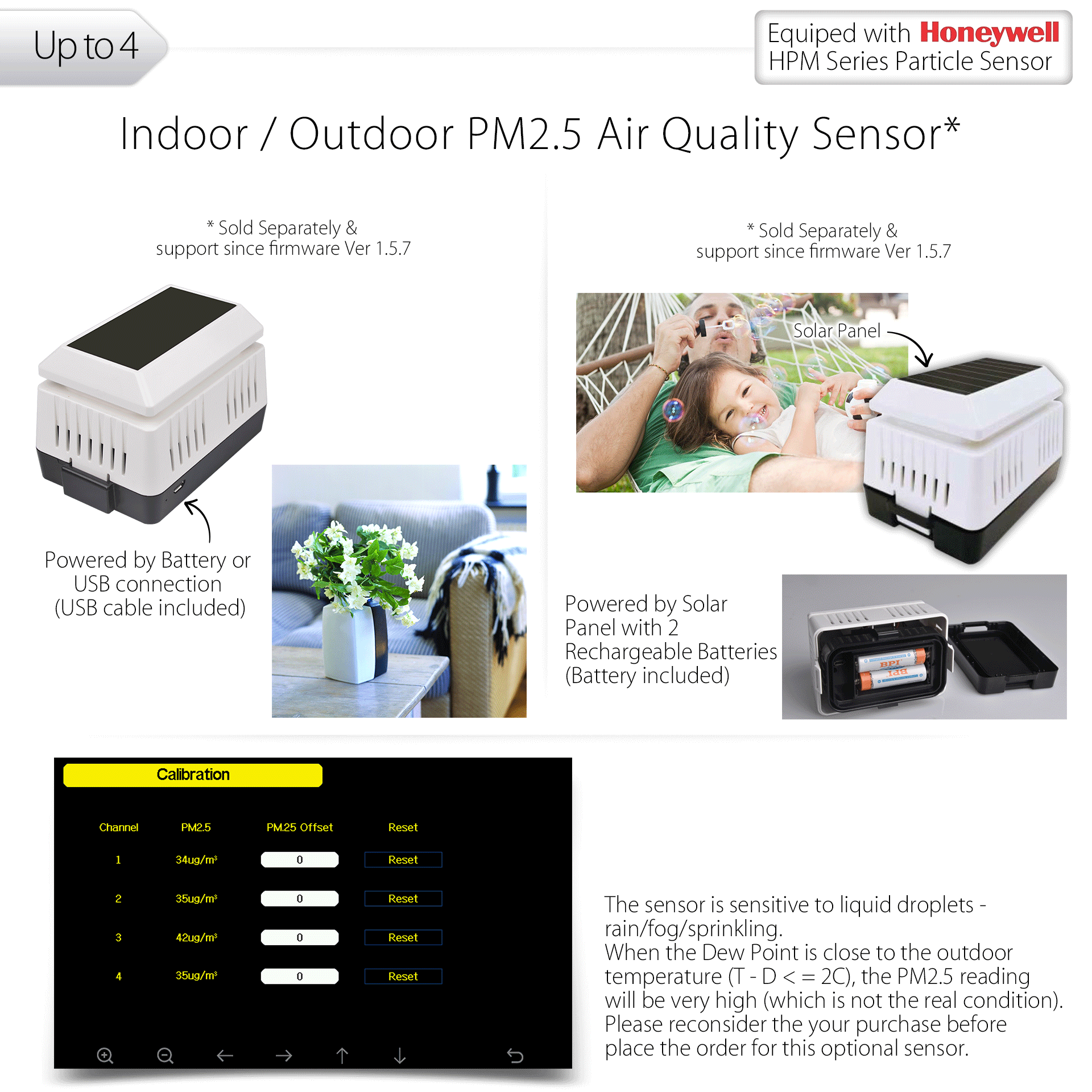 PanTech Weather Station Wireless Australia - Gen 6 IoT- Wifi Ultrasonic-Solar Power-PT-HP2553- AU Stock